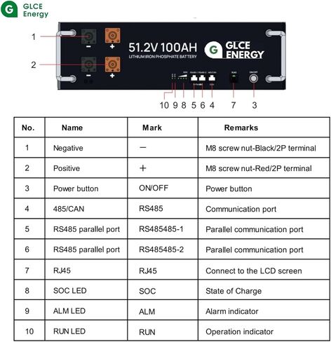 48V 200Ah LiFePO4 Lithium Battery, Grade A Cells, with Touch Monitor, 4000~15000 Deep Cycle Battery, Max 10.24kW Power Output, 10+ Years Lifespan, Perfect for Home Energy Storage in Saudi Arabia