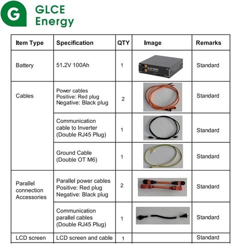 48V 200Ah LiFePO4 Lithium Battery, Grade A Cells, with Touch Monitor, 4000~15000 Deep Cycle Battery, Max 10.24kW Power Output, 10+ Years Lifespan, Perfect for Home Energy Storage in Saudi Arabia