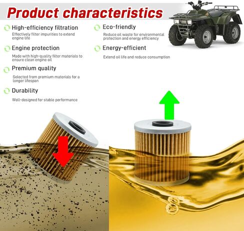 3 PCS Oil Filter Replacement Kit for KAWASAKI ATV Bayou 300/220/250 KLF220 KLF250 KLF300-C KLF300-B & Lakota 300 KEF300A OEM#16099-004 in Saudi Arabia