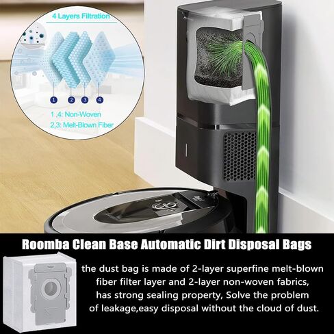 Replacement Parts Fit for iRo-bot Roomba s9 (9150) s9+ s9 Plus (9550) s Series Wi-Fi Connected Robot Vacuum Kits,2 Rubber Brushes, 6 Filters, 8 Side Brushes in Saudi Arabia