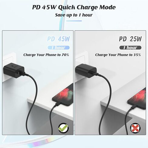 iPhone 15 16 Charger, 20W USB C Fast Charging Block and 10ft Type C to C Cable Cord Long for Apple iPhone 15 Plus/15 Pro Max/16 Pro,iPad Pro 12.9/11 inch/4/3Gen,iPad Wall Plug Power Adapter Cube Brick in Kuwait