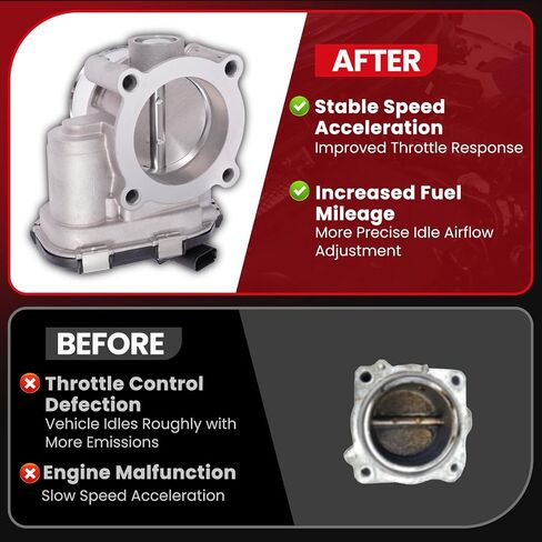 MOCA Throttle Body fits For Ford 2021-2024 Bronco 2.3L, 2021-2024 Bronco 2.7L, 2015-2024 Edge 2.7L, 2020-2024 Explorer 2.3L, 2020-2024 Explorer 3.0L, 2015-2024 F150 2.7L, 2017-2019 Fusion 2.7L in Saudi Arabia
