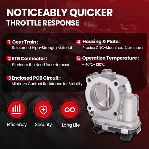 MOCA Throttle Body fits For Ford 2021-2024 Bronco 2.3L, 2021-2024 Bronco 2.7L, 2015-2024 Edge 2.7L, 2020-2024 Explorer 2.3L, 2020-2024 Explorer 3.0L, 2015-2024 F150 2.7L, 2017-2019 Fusion 2.7L in Saudi Arabia