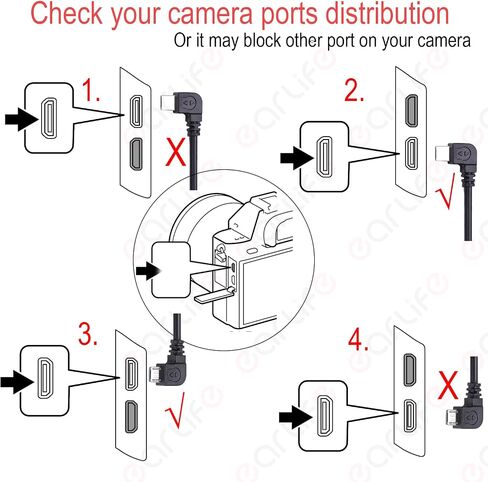 RS Multi-Camera Control Cable(USB-C to Micro), Right Angle, for DJI RS4 Pro RS4 RS3 Pro RS3 Mini RS3 RSC2 RS2 Gimbal Stabilizer, for SONY a7m2 a9 for CANON 5d4 5dsr NIKON Panasonic Fujifilm Camera in Saudi Arabia