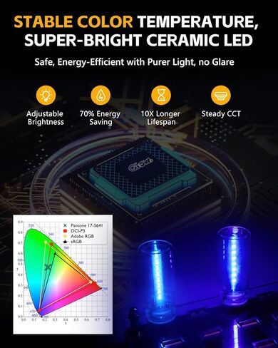 2 PCS USB Light for Car, Touch Control Mood Light with 7 Color Modes, Nightstand, Dimmable LED Light Strip for Car, Camping, Party – Portable, Low Power (Clear Lens) in Saudi Arabia