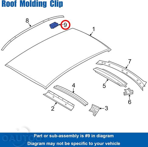 OAUTOO 20pcs Roof Drip Molding Clip 51-13-7-077-127 for BMW 51137077127 E82, E90, E92, E82 1M Coupe in Saudi Arabia