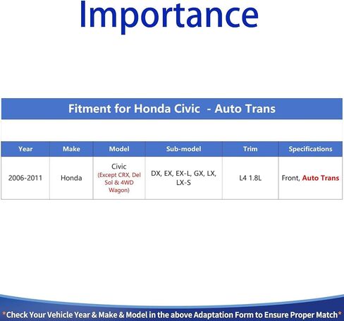 مجموعة عمود المحور الأمامي Maxfavor مناسبة لسيارة Honda Civic 2006 2007 2008 2009 2010 2011، مع Trans Auto L4 1.8L، نموذج EX EX-L LX DX DX-G، عمود محور السيرة الذاتية المشترك جانب سائق الركاب الأمامي in Saudi Arabia