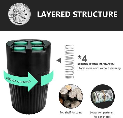 Coin Holder for Car, Large Capacity Change Organizer Coin Sorter for Cup Holder, Universal Portable Money Dispenser Sorts Pennies Nickels Dimes & Quarters for Most Vehicles in Saudi Arabia