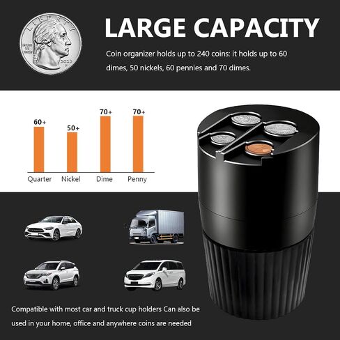 Coin Holder for Car, Large Capacity Change Organizer Coin Sorter for Cup Holder, Universal Portable Money Dispenser Sorts Pennies Nickels Dimes & Quarters for Most Vehicles in Saudi Arabia