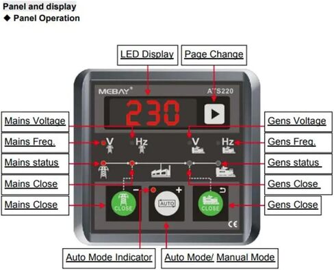 ATS220 Genset ATS Switch Controller Automatic Manual LED Display Generator Control Switch Module Panel in Saudi Arabia