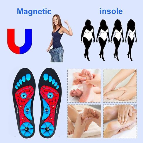 Acupressure Insoles for Men and Women- Orthopedic Acupoint Massage Insoles, Non-Slip Shock Absorption, Breathable Design for Foot Pain Relief & All-Day Comfort (Blue, S(Men 4-7/Women 5-8)) in Saudi Arabia