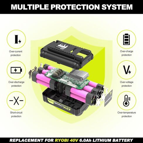 40V 6.0Ah Lithium-Ion Battery Replacement for Ryobi 40v Battery, OP4020, OP4060, OP4040, OP4050. High Capacity Compatible with Ryobi 40-Volt HP Cordless Power Tools and Chargers in Kuwait