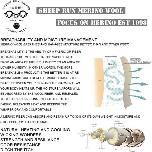 SHEEP RUN Men's Merino Wool Boxer Briefs Hiking Running Workout Wicking Breathable Underwear in Saudi Arabia