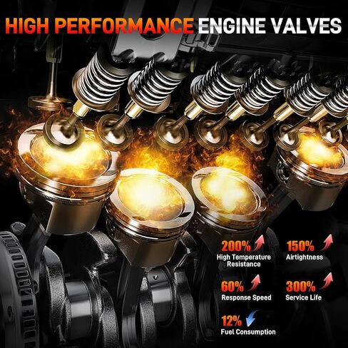 16PCS Intake Exhaust Engine Valves Kits Compatible with GM 2.0L 2.2L 2.4L ECOTEC DOHC Cobalt Cavalier HHR Pontiac G5 G6 Grand Am Saturn Ion Vue Alero Air-out Valves Replace 12622329 12615936 in Saudi Arabia