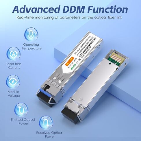وحدة 1000Base-T RJ45 SFP | جهاز إرسال واستقبال SFP نحاسي 1.25 جيجا | SFP إلى إيثرنت | قابل للتوصيل الساخن | التوصيل والتشغيل | غلاف معدني متين | التوافق متعدد الاستخدامات in Kuwait