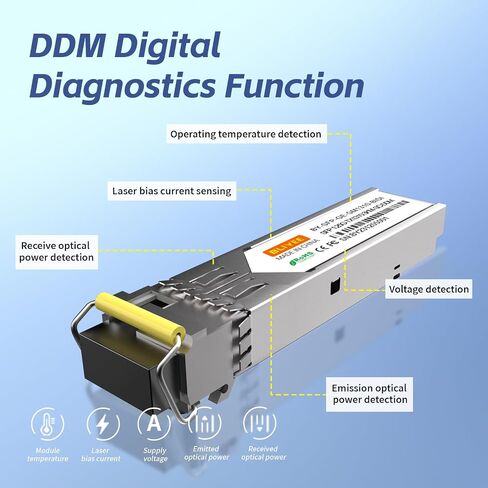 وحدة 1000Base-T RJ45 SFP | جهاز إرسال واستقبال SFP نحاسي 1.25 جيجا | SFP إلى إيثرنت | قابل للتوصيل الساخن | التوصيل والتشغيل | غلاف معدني متين | التوافق متعدد الاستخدامات in Kuwait