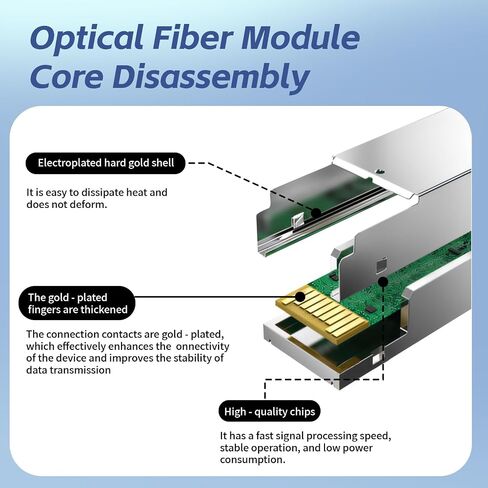وحدة 1000Base-T RJ45 SFP | جهاز إرسال واستقبال SFP نحاسي 1.25 جيجا | SFP إلى إيثرنت | قابل للتوصيل الساخن | التوصيل والتشغيل | غلاف معدني متين | التوافق متعدد الاستخدامات in Kuwait