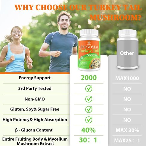 Liposomal Turkey Tail Mushroom Capsules, High Absorption Organic Turkey Tail Mushroom Extract 2000MG| 30:1 Fruiting Body| Supplement for Digestive Health, Energy & Immune Support, Non-GMO -90 Capsules in Saudi Arabia