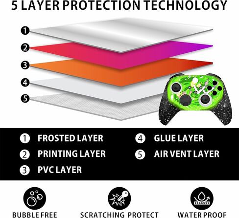 HK Studio Spider Decal Sticker Skin to Cover X-Box Series X with No Bubble, Waterproof, Full Protection - Including 2 Controller Skins and Console Skin in Saudi Arabia