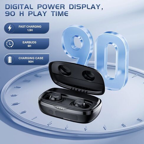 IAMJOY Wireless Gaming Earbuds, 20ms Low Latency, Gaming Earbuds with LED Display, 90H Play Time, 2.4GHz & Bluetooth, Game Earbuds with Mic Compatible with Meta Quest, PS5/4, VR, Switch, PC in Kuwait