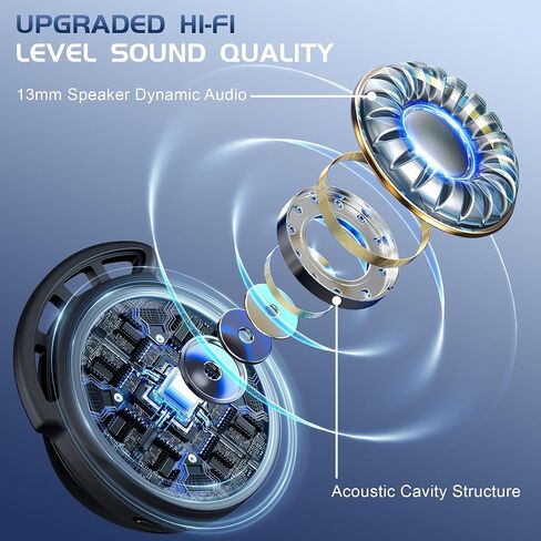 IAMJOY Wireless Gaming Earbuds, 20ms Low Latency, Gaming Earbuds with LED Display, 90H Play Time, 2.4GHz & Bluetooth, Game Earbuds with Mic Compatible with Meta Quest, PS5/4, VR, Switch, PC in Kuwait