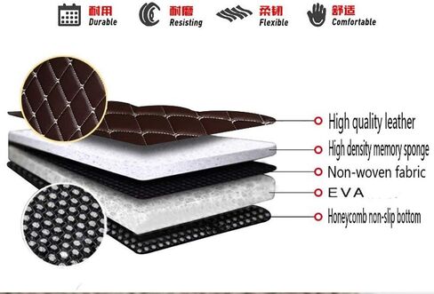 Custom Leather Full Coverage Car Floor Mats, Waterproof and Anti-Slip, with No Dead Angles, Car Logo Included, Fits 99% of Vehicles, Easy Installation and Cleaning in Saudi Arabia