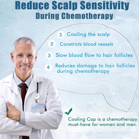 عبوتان من غطاء بارد لمرضى العلاج الكيميائي، مجموعة العناية الكيميائية للنساء والرجال، غطاء ثلج للصداع النصفي، قبعات ثلج للصداع النصفي، غطاء تبريد الرأس للصداع، قبعة تبريد لتخفيف التوتر، ضغط بارد in Kuwait