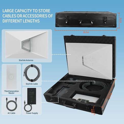 Case for Starlink Gen3, for Starlink Case，Solid Outer Shell and Precision-cut Foam Lining, Perfect Protection for Starlink Kit, Suitable for Outdoor Activities and Travel in Saudi Arabia