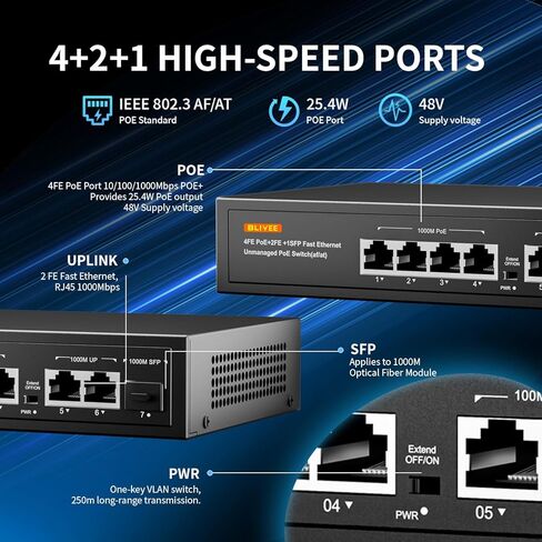 محول PoE سريع بـ 10 منافذ (8 منافذ POE + 2 وصلة تصاعدية)، 802.3af/at PoE+ 100 ميجابت في الثانية | تمتد إلى 250Mete | المعادن غير المدارة | التوصيل والتشغيل | مفتاح الكشف الذكي in Kuwait