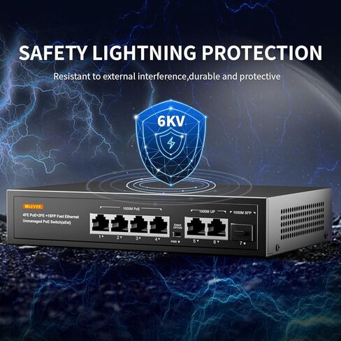 محول PoE سريع بـ 10 منافذ (8 منافذ POE + 2 وصلة تصاعدية)، 802.3af/at PoE+ 100 ميجابت في الثانية | تمتد إلى 250Mete | المعادن غير المدارة | التوصيل والتشغيل | مفتاح الكشف الذكي in Kuwait