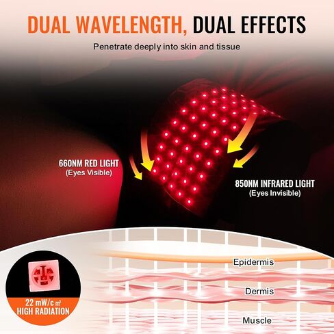 VEVOR Red Light Therapy Belt for Waist & Shoulder, 660nm & 850nm Wrap Device with Timer, 80 LED, 3-Level Vibration & 10Hz Pulse, Cordless Light Therapy Pad for Pain Relief & Skin Health in Saudi Arabia