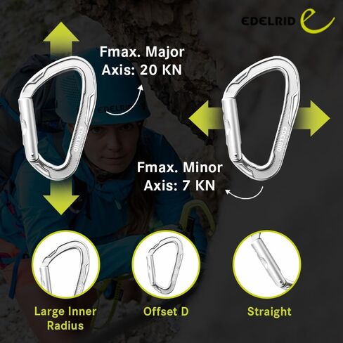 EDELRID Mission II Carabiner in Kuwait