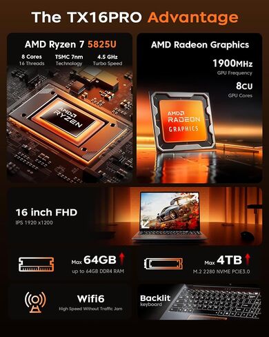 Gaming Laptop AMD Ryzen 7 5700U 16.1-inch IPS 16GB DDR4 (2 * 8GB, Dual Channel) 512GB M.2 2280 NVMe SSD Backlit Keyboard WIFI6 HDMI Type-C USB in Saudi Arabia