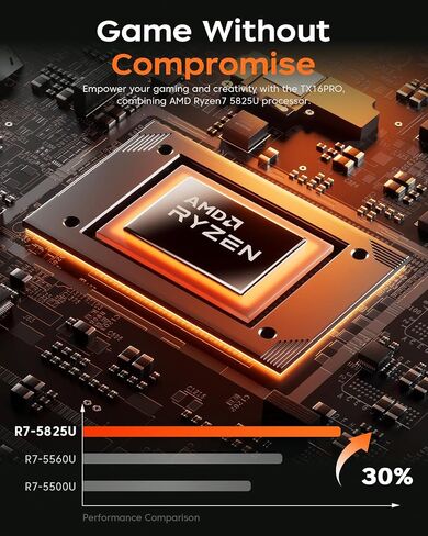 Gaming Laptop AMD Ryzen 7 5700U 16.1-inch IPS 16GB DDR4 (2 * 8GB, Dual Channel) 512GB M.2 2280 NVMe SSD Backlit Keyboard WIFI6 HDMI Type-C USB in Saudi Arabia