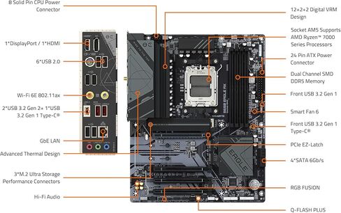 GIGABYTE B850 Eagle WIFI6E AMD AM5 LGA 1718 Motherboard, ATX, DDR5, 3X M.2, PCIe 5.0, USB-C, WIFI6E, 1GbE LAN, EZ-Latch, 5-Year Warranty in Kuwait