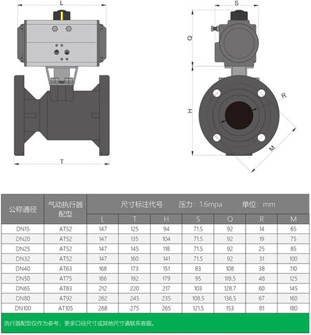 Pneumatic flange ball valve PPH industrial plastic integrated ball valve national standard chemical PPR pipeline anti-corrosion acid and alkali valve(DN50) in Saudi Arabia