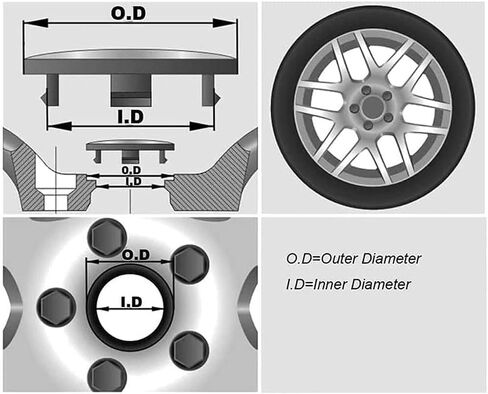 قبعات محور السيارة لإنفينيتي QX80 SUV 2014 2015 2016 2017 60 مللي متر ، غطاء العجلة حافة حامي Hubcap استبدال اكسسوارات السيارات in Saudi Arabia
