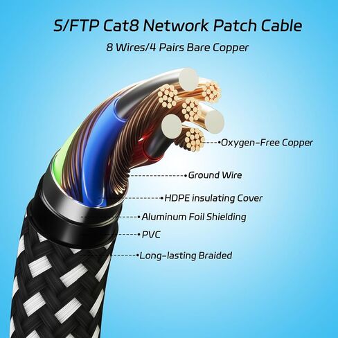 Cat 8 Ethernet Cable 15 FT, 40Gbps 2000Mhz High Speed Flat Cat8 Cable Patch Cord with Gold-Plated RJ45 Connector, LAN Network Internet Cable, Router/Gaming/Computer, S/FTP in Kuwait