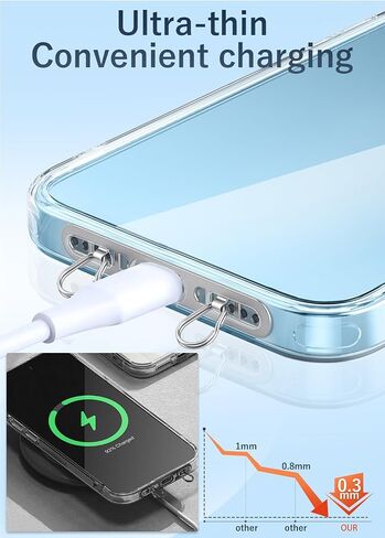 ZXZone iPhone Hang 2 Way Metal Phone Tether Tab, Upgraded Double Buckle Hole Ring Cell Phone Lanyard Patch, Phone Strap Replacement Part for iPhone Cases (Silvery-TQ) in Kuwait