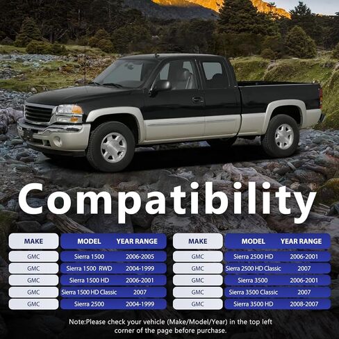 Sway Bar Bushings, K6439 Stabilizer Sway Bar End Link Bushings Kits Compatible With Chevrolet Silverado Express1500 2500 Tahoe Cadillac Escalade GMC Sierra Yukon in Saudi Arabia