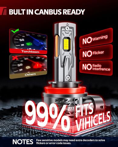 Torchbeam T5A 9005 H11 Bulb Combo, HB3 H8 Fog Lights Bulb 120000LM 1000% Super Brighter with 25000RPM Fan, 1:1 Size, 80000+ Hours, 3 Min Plug and Play, Pack of 4 in Saudi Arabia