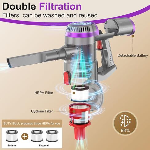 Cordless Stick Vacuum Cleaner, Handheld Lightweight Small Electric Broom for Home Car Apartment Hardwood Floors Carpet Pet Hair Litter Quick cleaning, 11KPa Strong Suction,Only Weight 3.5 Ib in Saudi Arabia