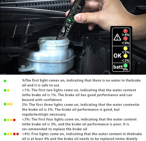 UGSHY 2 PCS Car Brake Fluid Test Pen with 5 LED Indicators, DOT 3 DOT 4 DOT 5.1 Brake Fluid Analyzer Troubleshooter, Universal 12V Vehicle Brake Oil Diagnostic Test Tool for Cars Trucks SUVs (Black) in Saudi Arabia