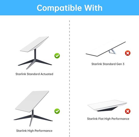 Starlink RV Ladder Mount, EDUP LOVE Starlink Roof Rack Mount, Starlink Pole Mount, Starlink Internet Kit Satellite with Pipe Adapter for RV, Load-Bearing 200lbs, Installation Range 0.8-1.97" in Saudi Arabia