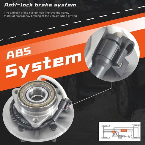 (Pair) DRIVESTAR 515004 4WD Front Wheel Hub & Bearing Assembly for Ford Expedition 4WD 1997-2000, 1998-2000 LINCOLN Navigator (4x4 w/ABS 5 Lugs) in Saudi Arabia
