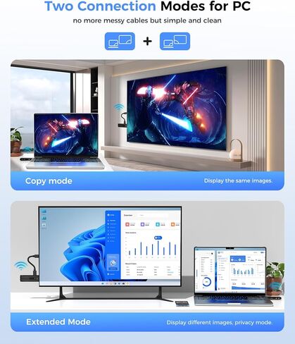 Wireless HDMI Transmitter and Receiver,Upgraded LED Display,4K Decode & 1080P Output,Plug and Play Portable 2.4G/5G Wireless HDMI Extender,Compatible with PC/Laptop/Camera/HDTV/Projector/TV Box in Saudi Arabia