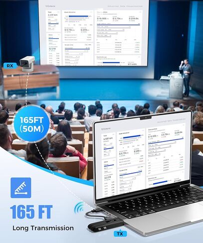 Wireless HDMI Transmitter and Receiver,Upgraded LED Display,4K Decode & 1080P Output,Plug and Play Portable 2.4G/5G Wireless HDMI Extender,Compatible with PC/Laptop/Camera/HDTV/Projector/TV Box in Saudi Arabia
