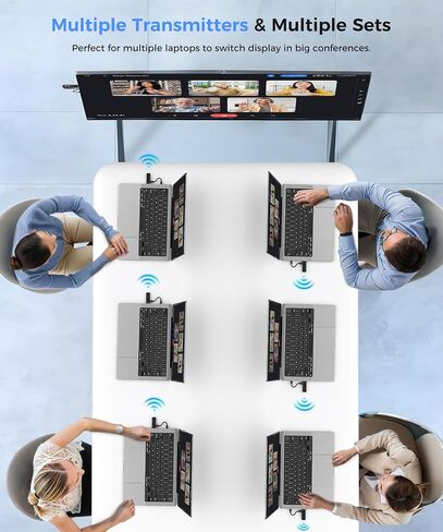 Wireless HDMI Transmitter and Receiver,Upgraded LED Display,4K Decode & 1080P Output,Plug and Play Portable 2.4G/5G Wireless HDMI Extender,Compatible with PC/Laptop/Camera/HDTV/Projector/TV Box in Saudi Arabia
