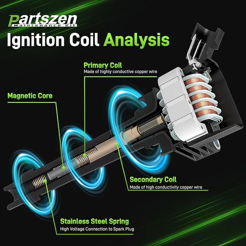 UF592 Ignition Coil LF6RAIX-11 Iridium-Platinum Spark Plug for BMW 128i 130i 135i 320i 323i 325i 328i 330i 335i 435i 525i 528i 530i 535i 640i 740i M235i M3 X1 X3 X5 X6 Z3 Z4 in Saudi Arabia