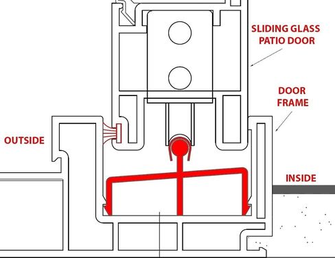 Sliding Door Track Replacement – White 72" | Made in The USA | Sliding Door Rail Track | Sliding Glass Door Track | Sliding Door Bottom Track | Door Sliding Track Rail in Saudi Arabia